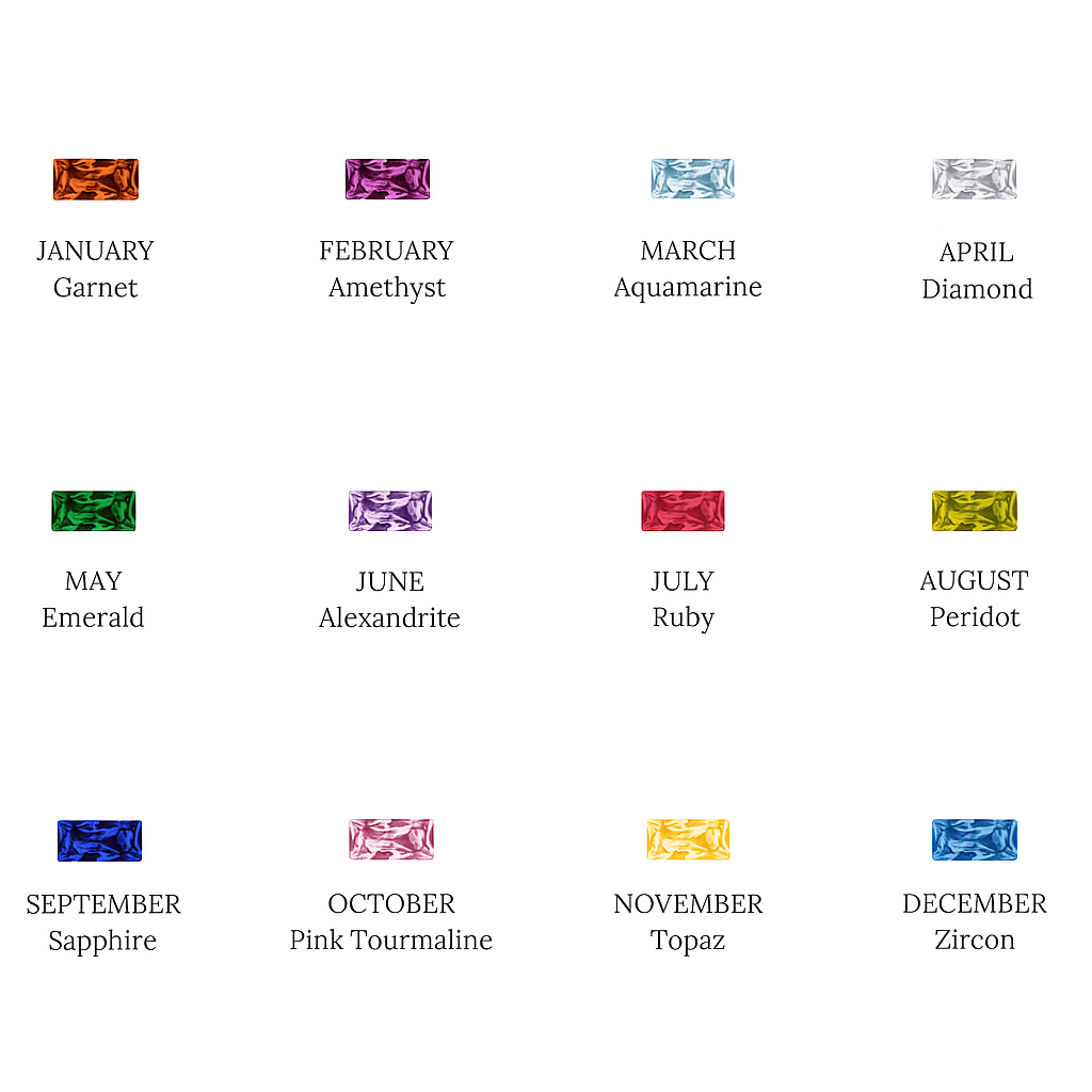 Geburtssteinkette Italy