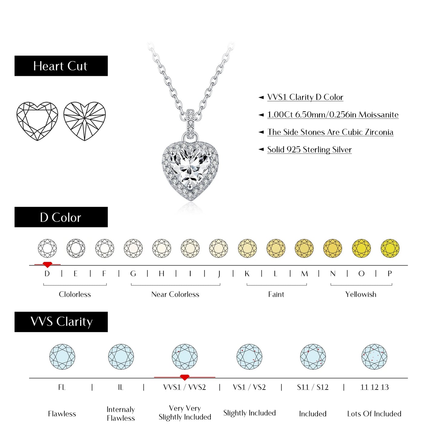 Heart Pure Halo Halskette